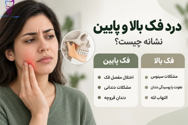 درد فک بالا و پایین